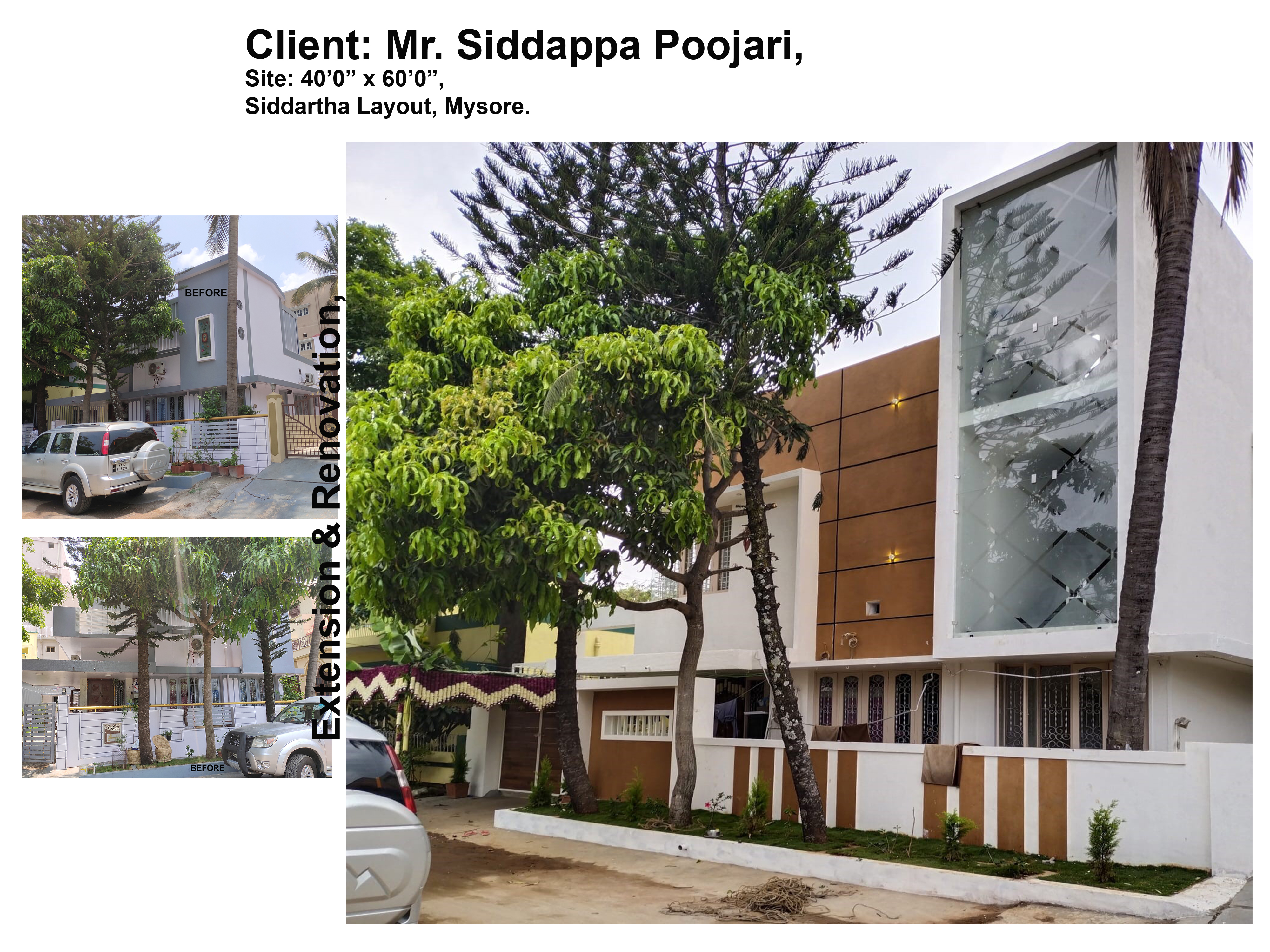 Ms. Vidyavathi Poojari